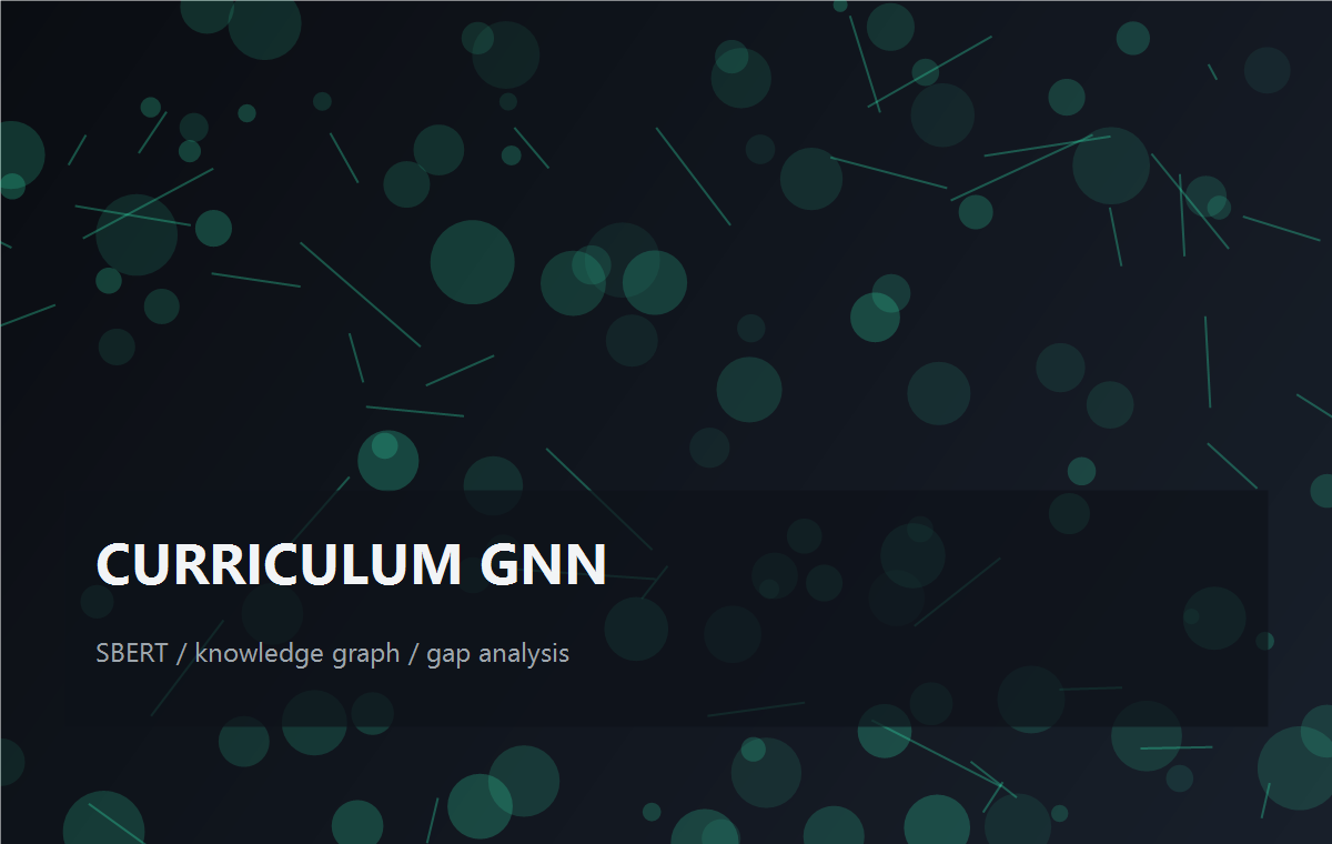 Curriculum Intelligence Framework using GNN project cover